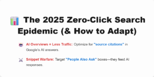 Optimizing-for-Zero-