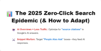 Optimizing-for-Zero-