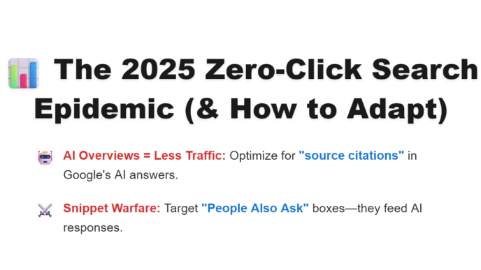 Optimizing-for-Zero-