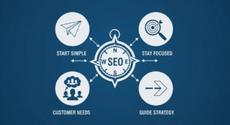 small buinsess SEO