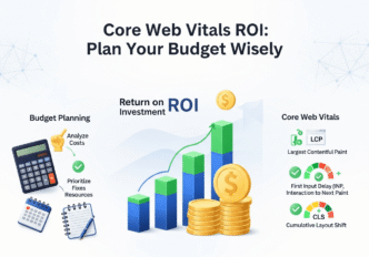 ROI calculator showing performance optimization costs versus revenue improvements