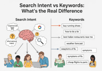 Comparison chart showing traditional keyword research vs search intent-based approach with benefits