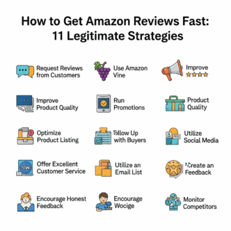 How to Get Amazon Reviews Fast: 11 Legitimate Strategies (Without Breaking TOS)