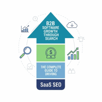 SaaS SEO: The Complete Guide to Driving B2B Software Growth Through Search