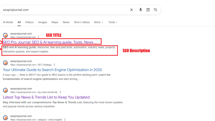 Beginner’s Guide to Title Tags and Meta Descriptions